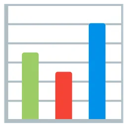 bar chart
