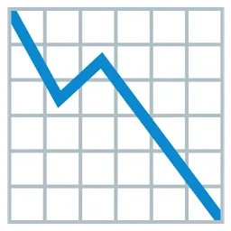 chart decreasing