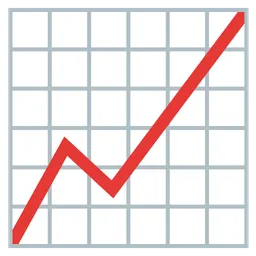 chart increasing