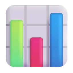 bar chart