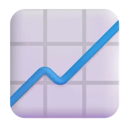 chart increasing