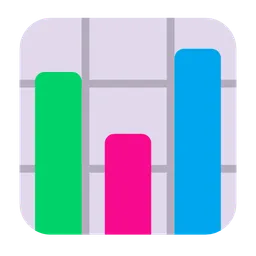 bar chart