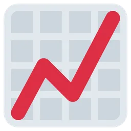 chart increasing
